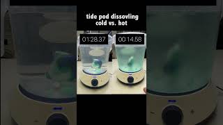 Tide Pod Dissolving In Hot vs Cold Water  Laundry Experiment [upl. by Liakim156]