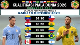 Jadwal Kualifikasi Piala Dunia 2026 Zona Conmebol [upl. by Oulman940]