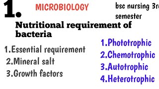 Nutritional requirement of bacteria Essential requirement mineral salt growth factors phototrophic [upl. by Cost656]