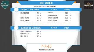 Gretna CC 4th Grade v Derwent CC 4th Grade [upl. by Suhail]