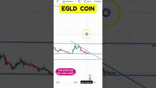 EGLD COIN TECHNICAL ANALYSIS BULLISH OR BEARISHPRICE PREDICTION  EGLD COIN ENTRY amp EXIT UPDATES [upl. by Marsh218]