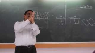 Extensional Settings part 1 by Prof TK Biswal IIT BOMBAY [upl. by Violet]