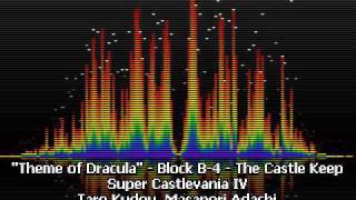 Theme of Dracula  Block B4  The Castle Keep [upl. by Ramsey]