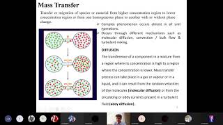 Introduction to Mass Transfer Operations and Diffusion [upl. by Sane255]