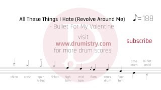 Bullet For My Valentine  All These Things I Hate Revolve Around Me Drum Score [upl. by Anawot714]