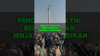 PENDAFTARAN TNI  JadiPrajurit [upl. by Linis]