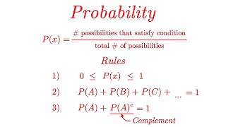 Probability The Basics EXPLAINED with Examples [upl. by Reyem]