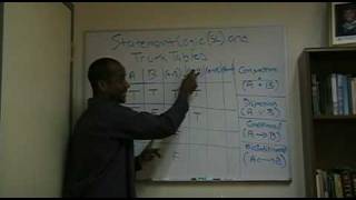 3 Logic Lecture Symbolic Logic [upl. by Hcib]