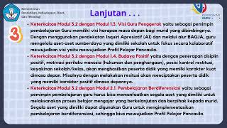 KONEKSI ANTAR MATERI MODUL 3 2 [upl. by Enelam]