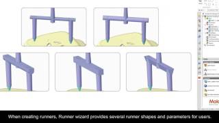 Introduction of Moldex3D eDesignSYNC for NX [upl. by Laucsap868]