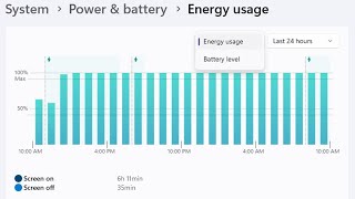 Windows 11 to Get New Energy Usage Graph to Better Understand Your PCs Energy Consumption [upl. by Trilby]