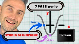 tutorial STUDIO DI FUNZIONE matematica le funzioni matematica liceo scientifico [upl. by Alodi]