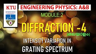 Diffraction4 Intensity variation in grating spectrum  KTU  Engineering Physics Module2 [upl. by Reichert]