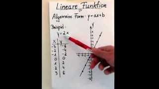 Lineare Funktion  Beispiel und Wertetabelle [upl. by Jallier]