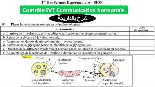 Exercice communication hormonale svt 1bac sc ex شرح بالداريجة [upl. by Thomasin]