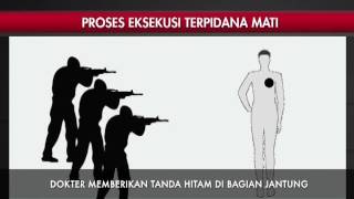 Inilah Tahapan Proses Eksekusi Mati Jilid III  iNews Siang 2907 [upl. by Idaline]