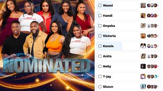 These are the people leaving tonight handiShaunTjayonyekaAnitaNelly bbnaija no loose guide [upl. by Jaime]