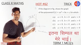 if the diagram in figure shows the graph of the polynomial ax2bxc  HOT 59 term1 [upl. by Dyana]