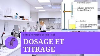 Différence entre Dosage et Titrage  Physique Chimie [upl. by Jania]