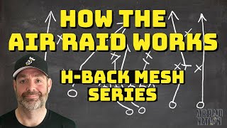 How the Air Raid Works HBack Mesh Series [upl. by Derian438]