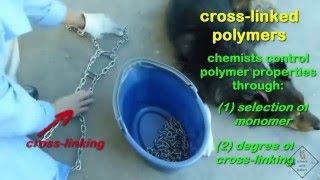 what is cross linking polymerization a science with bobert video short [upl. by Elletsirhc]