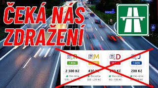 Zdražení dálničních známek v roce 2025 🚗⬆️💰 [upl. by Sanborn810]