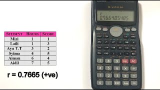 Pearsons Correlation Coefficient using Calculator CASIO fx 570MS [upl. by Ardnola]