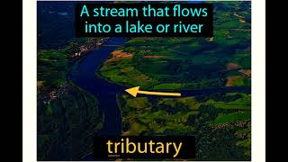 Rivers Tributaries Distributaries amp Delta [upl. by Arod756]