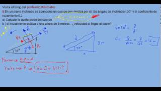 ejercicios y problemas resueltos de física dinámica 9 parte 2 plano inclinado [upl. by Anestassia]