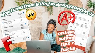 Online school tips THAT ACTUALLY WORK  how I went from failing to getting straight As [upl. by Elumas770]