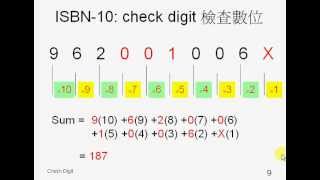 isbnvisaean code 39 檢查數位 [upl. by Uot]