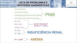 Dispneia IC ou DPOC parte 1 [upl. by Neysa]