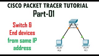 Cisco Packet Tracer Tutorial Part 01  Switch amp end device connection [upl. by Aylsworth921]