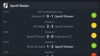 LIVESportif Sfaxien VS Rukinzo FC Africa caf confederation cup qualification [upl. by Ennoirb327]