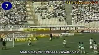 Edinho  22 goals in Serie A Udinese 19821987 [upl. by Netsyrc]