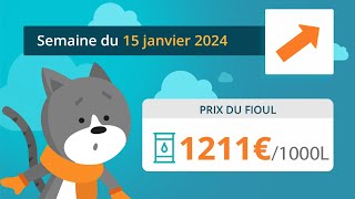 Prix ​​du fioul domestique  semaine du 15 janvier 2024 [upl. by Gwen]