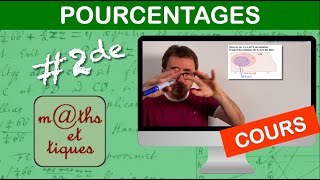 LE COURS  Pourcentages  Seconde [upl. by Laius]