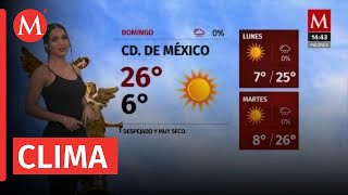 El clima para hoy 4 de febrero de 2024 con Jacky Ainley [upl. by Dleifrag129]