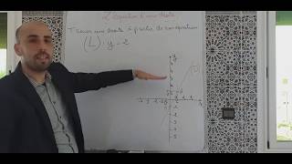 Tracer une droite dans un repère orthonormé à partir de son équation [upl. by Blim]