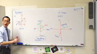 Bearings 3 of 3 Converting between forms [upl. by Collie564]
