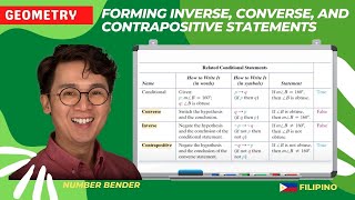 INVERSE CONVERSE AND CONTRAPOSITIVE STATEMENTS NG CONDITIONAL STATEMENT  GEOMETRY [upl. by Grane]