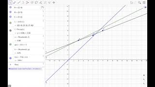 GeoGebra Forklaringsgraden [upl. by Pontius]