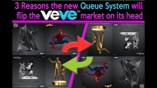 Will the new Veve QueueWaitingRoom System change the market [upl. by Eicart95]