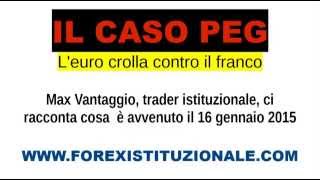 Banca Nazionale Svizzera IL CASO PEG EURCHF Crolla [upl. by Sosthena810]