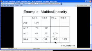 Multicollinearity  Explained Simply part 1 [upl. by Jeffers]