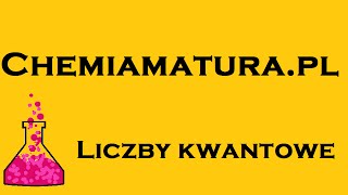 Liczby Kwantowe [upl. by Kcered874]