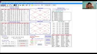 Ruling Planets and their use in Prediction I Ruling Planets in KP Astrology  Bharat sharma [upl. by Tehr]