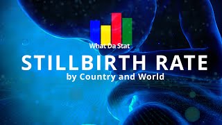 Stillbirth Rate by Country and World [upl. by Judie]