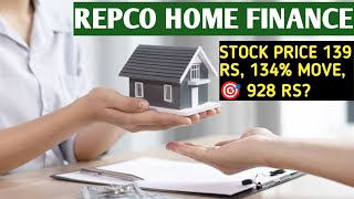 Repco Home Finance Ltd 🚀 390 Rs का SHARE 🔥 AND TARGET 920 RS 🎯  134 UPSIDE💥🎉💲 [upl. by Elliven]