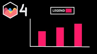 How To Draw Border Around Specific Legend Area in Chart JS 4 [upl. by Akenahs460]